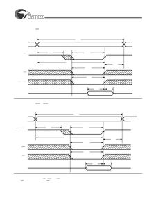 ,IC型号CY7C1021 10VC,CY7C1021 10VC PDF资料,CY7C1021 10VC经销商,ic,电子元器件