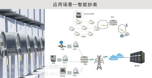 价格 厂家 中国供应商