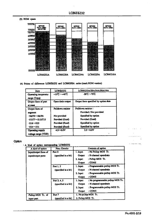 ,ic型号lc86e6232,lc86e6232 pdf资料,lc86e6232经销商,ic,电子元器件